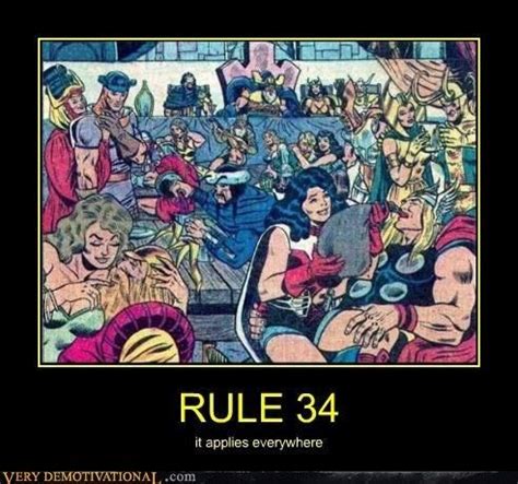 Posts from DCcomics, Marvel, rule34